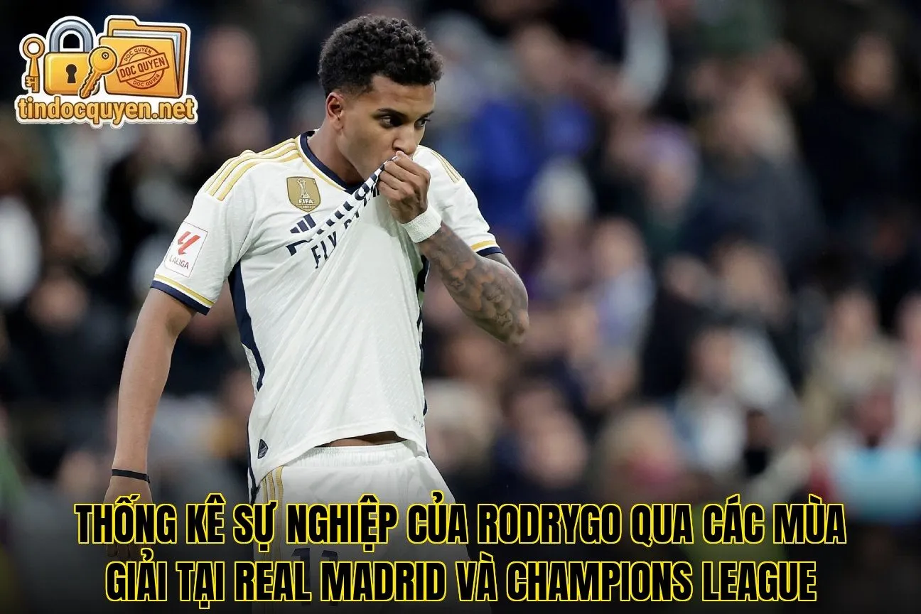Thống kê sự nghiệp của Rodrygo qua các mùa giải tại Real Madrid và Champions League